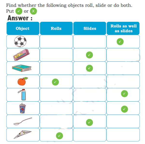 NCERT Class 2 Joyful-Mathematics Chapter 2 What is Long What is Round (Page17)