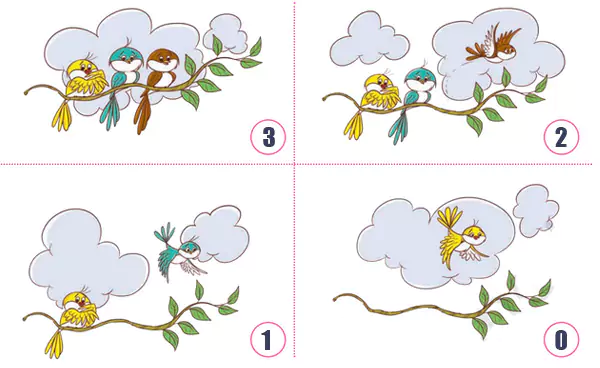 NCERT Class 1 Joyful-Mathematics Chapter 4 Making 10 Page 36,