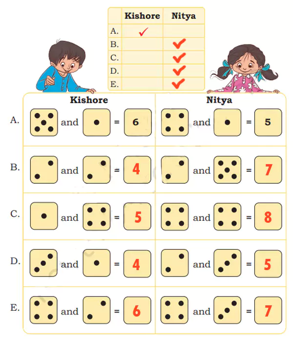 NCERT Class 3 Joyful-Mathematics Chapter 5 How Many- Page 52, NCERT Class 3 Joyful-Mathematics Chapter 5 How Many?