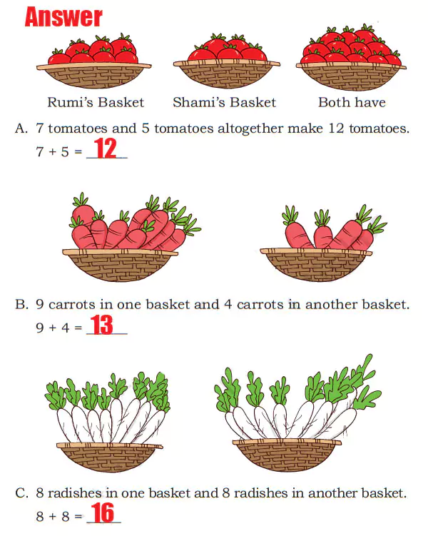 ncert-class-1-joyful-mathematics-chapter-6-vegetable-farm-page-65, ncert class 1 joyful mathematics chapter 6 vegetable farm,