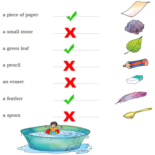 CERT Class 3 English Santoor Chapter 7 The Big Laddu (Page 75,