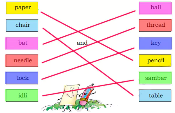 NCERT Class 3 English Santoor Chapter 2 Badal and Moti (Page 20) Answer, 