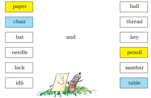 NCERT Class 3 English Santoor Chapter 2 Badal and Moti (Page 20)